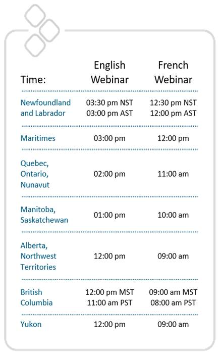 Event Timing Schedule 