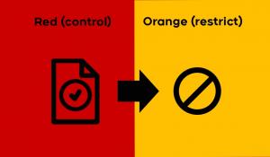 London officially enters orange-restrict under COVID-19 framework